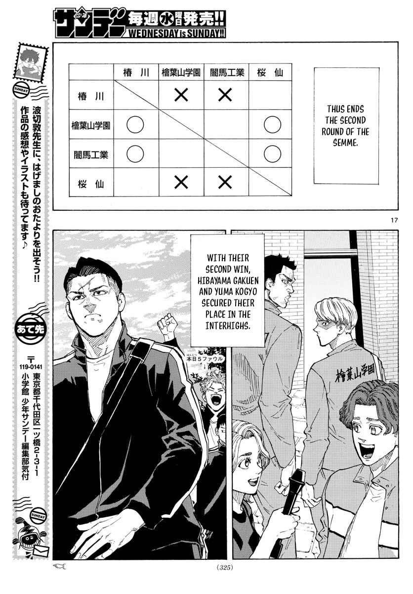 Page 17 Chapter 115 Switch