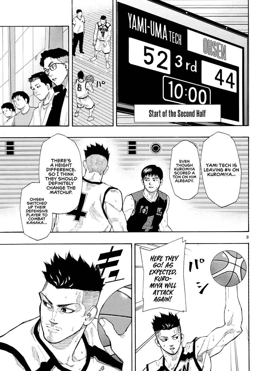 Page 10 Chapter 80 Switch