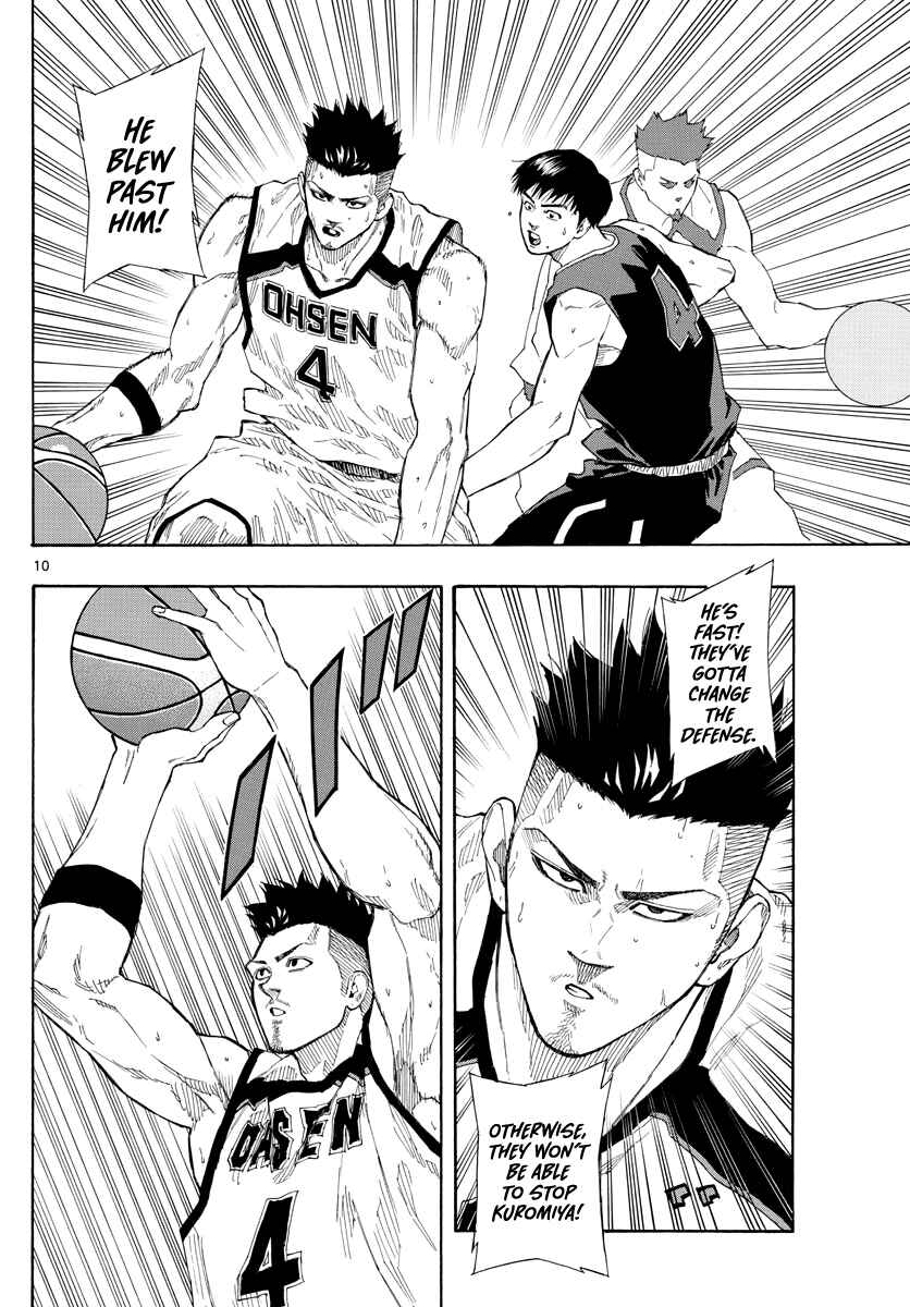 Page 11 Chapter 80 Switch