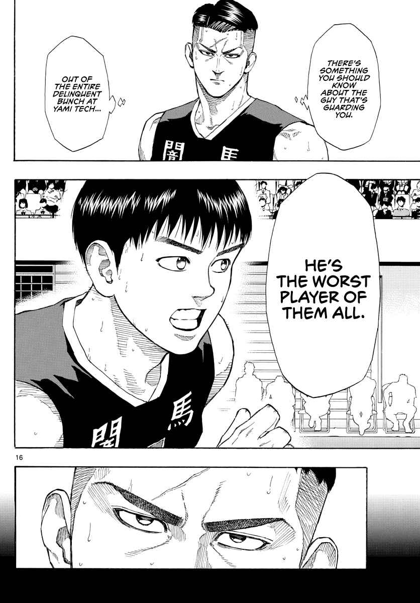Page 17 Chapter 80 Switch