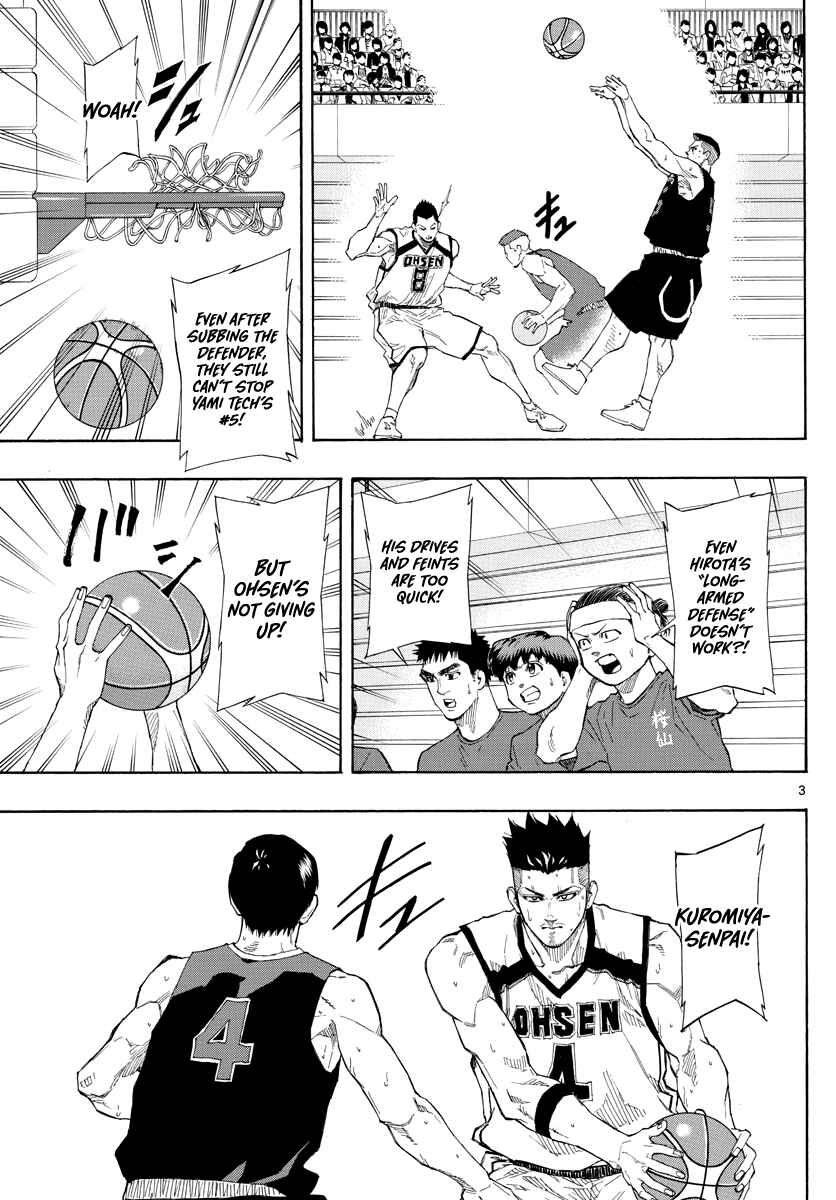 Page 4 Chapter 80 Switch