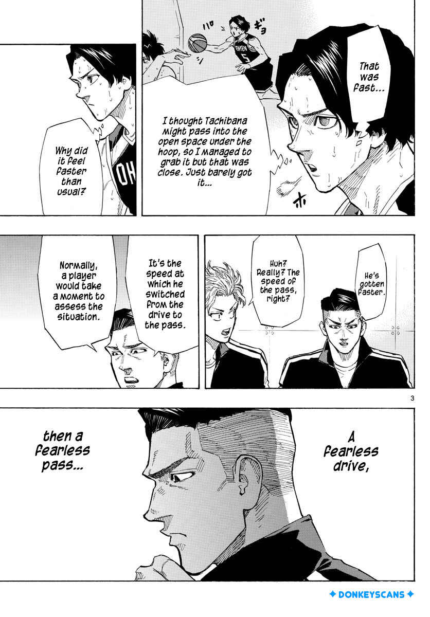 Page 3 Chapter 132 Switch