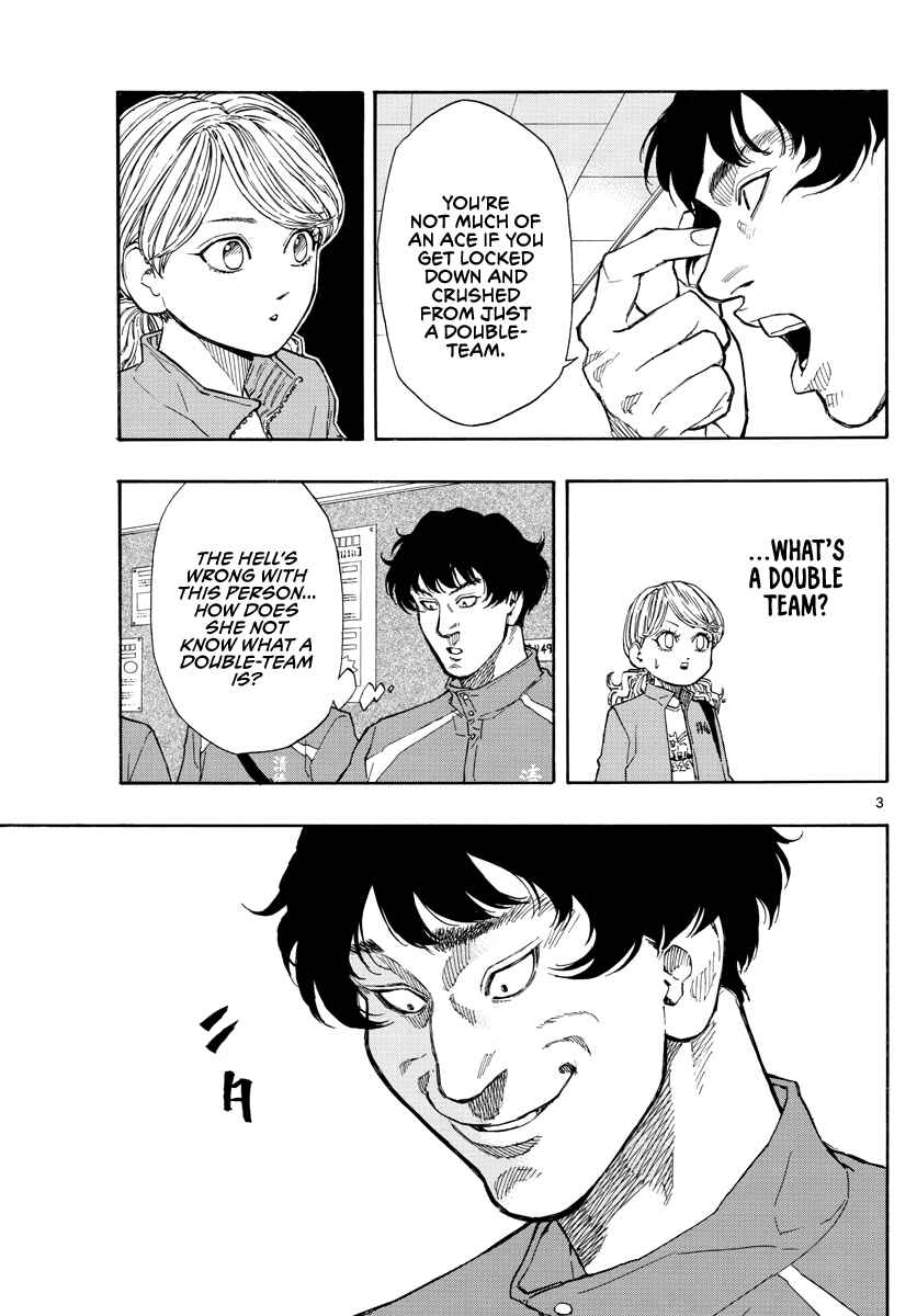 Page 4 Chapter 61 Switch