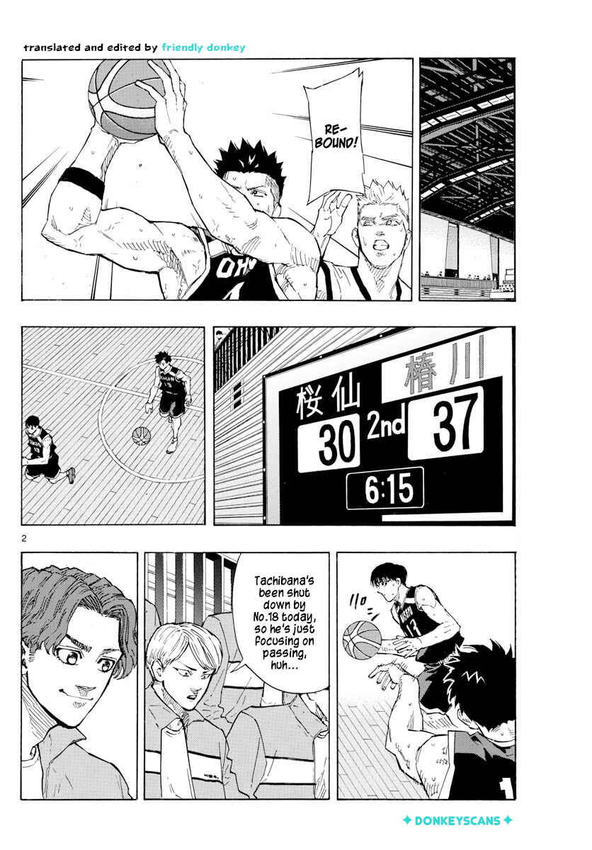 Page 2 Chapter 127 Switch