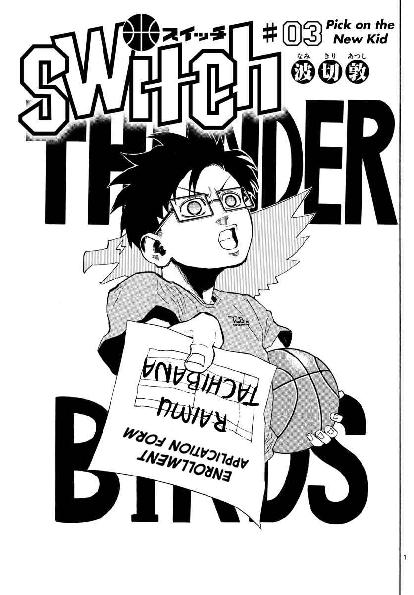 Page 2 Chapter 3 Switch