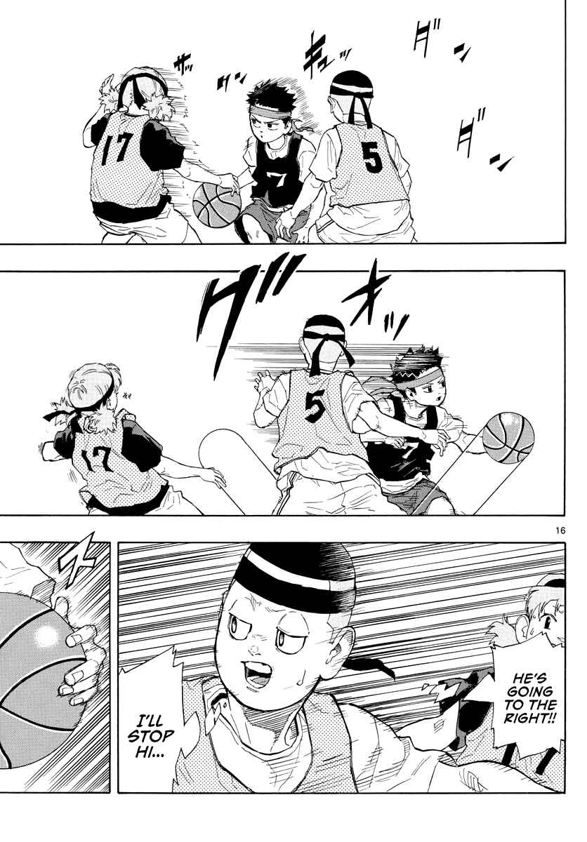 Page 16 Chapter 5 Switch