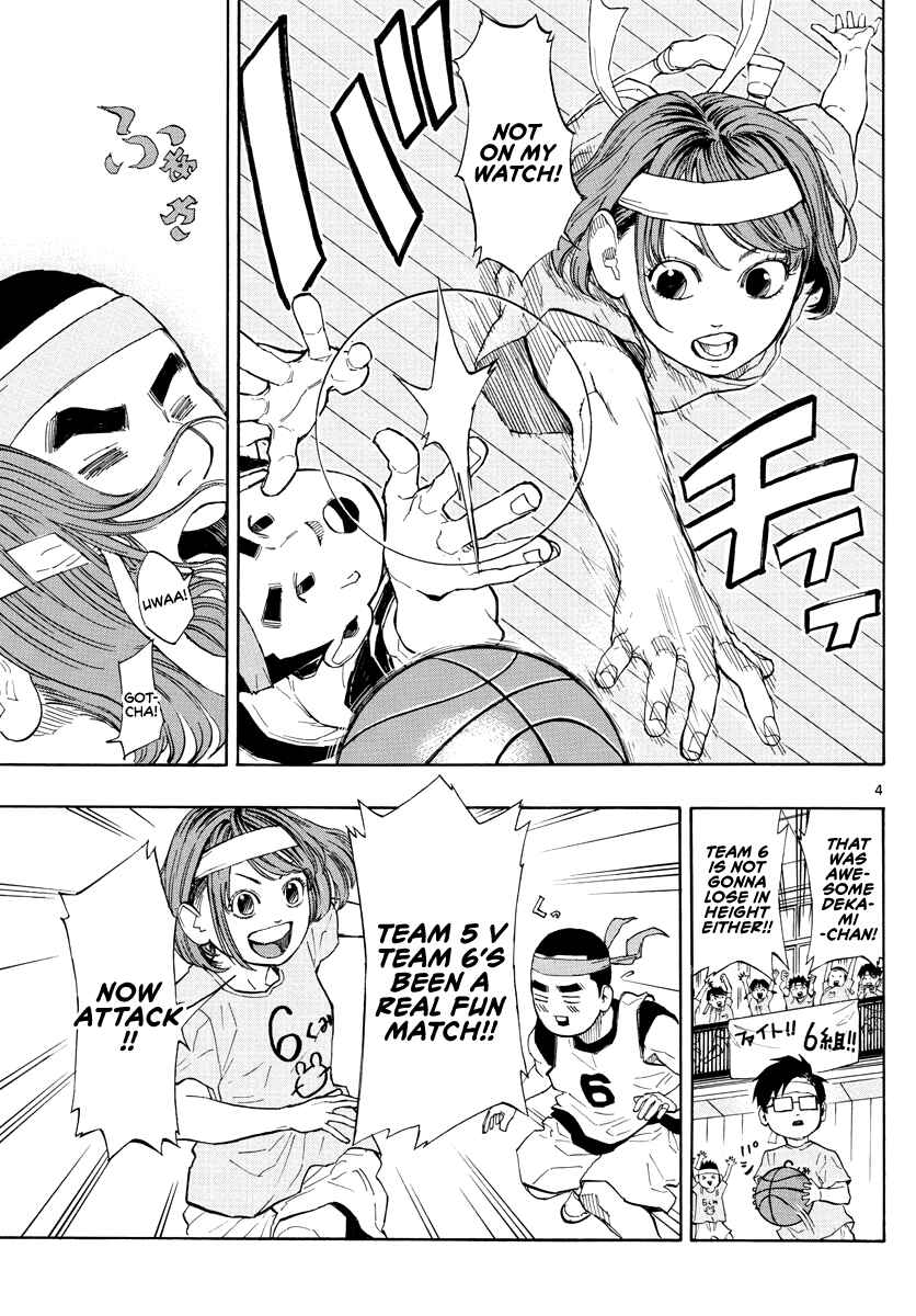 Page 4 Chapter 5 Switch