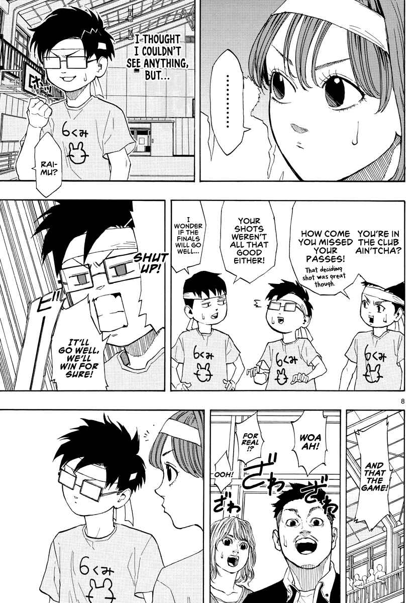 Page 8 Chapter 5 Switch
