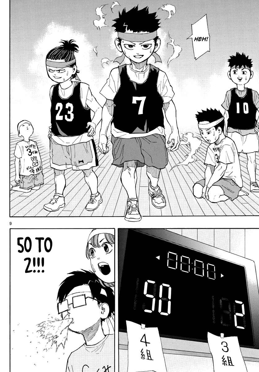 Page 9 Chapter 5 Switch