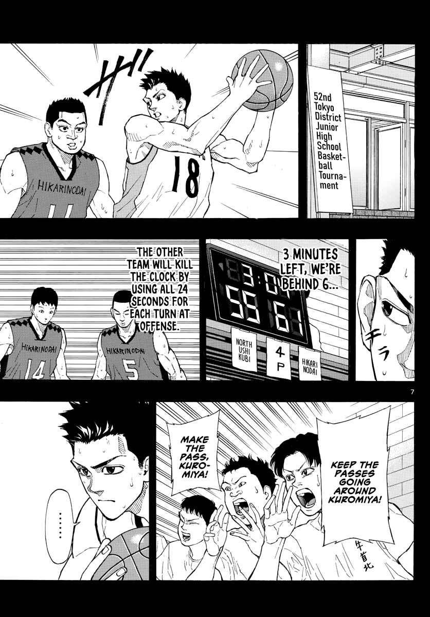 Page 8 Chapter 42 Switch
