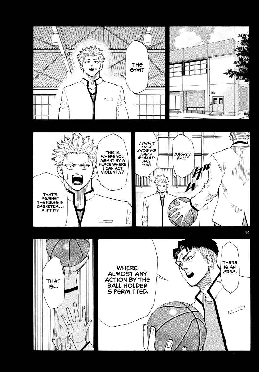 Page 11 Chapter 75 Switch