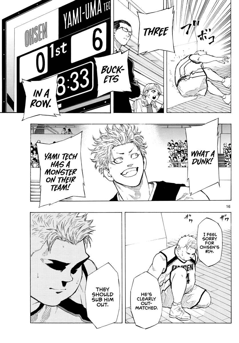 Page 17 Chapter 75 Switch