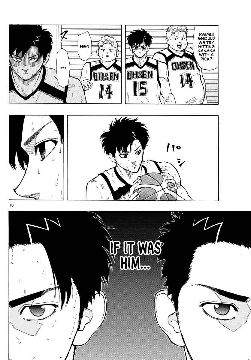 Page 11 Chapter 88 Switch