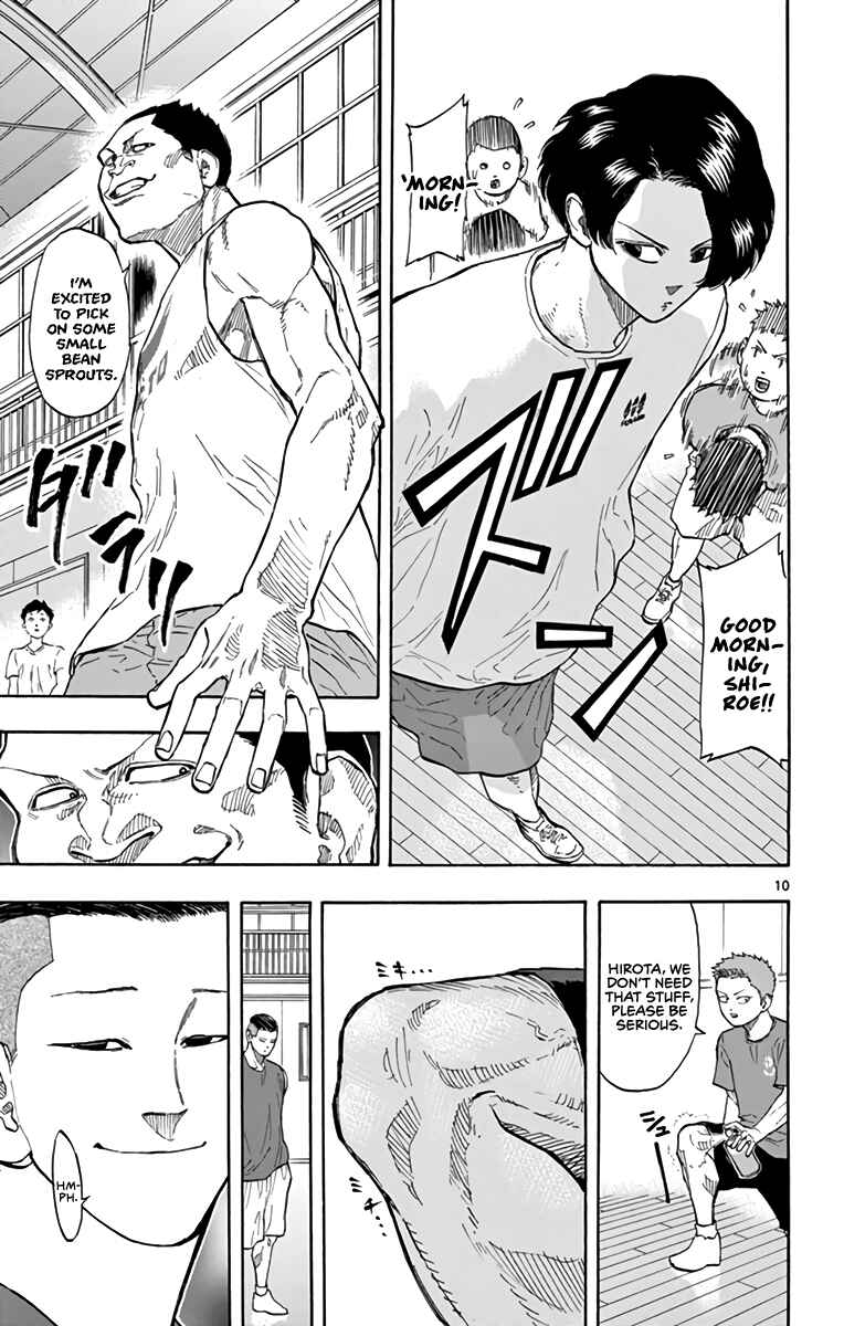 Page 10 Chapter 16 Switch