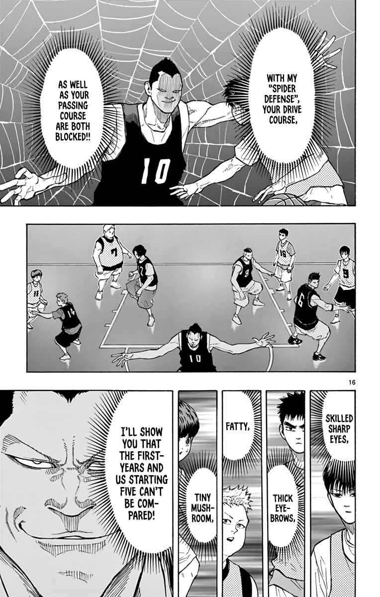 Page 16 Chapter 16 Switch