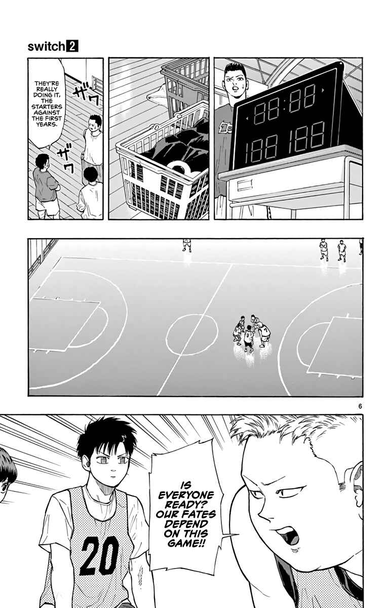 Page 6 Chapter 16 Switch