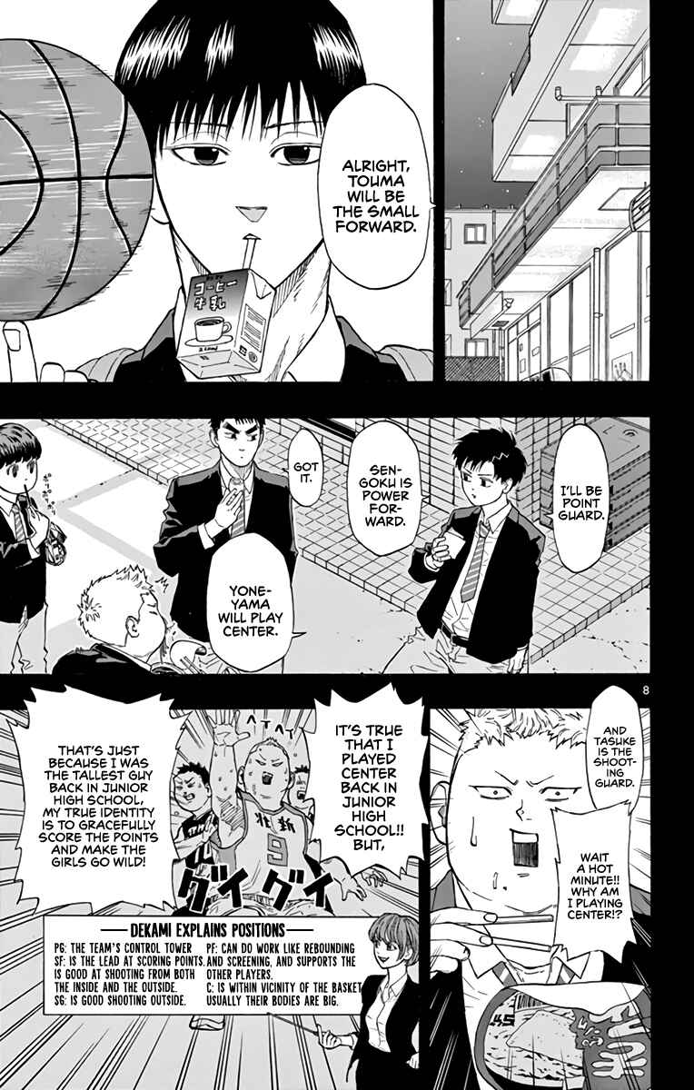 Page 8 Chapter 16 Switch