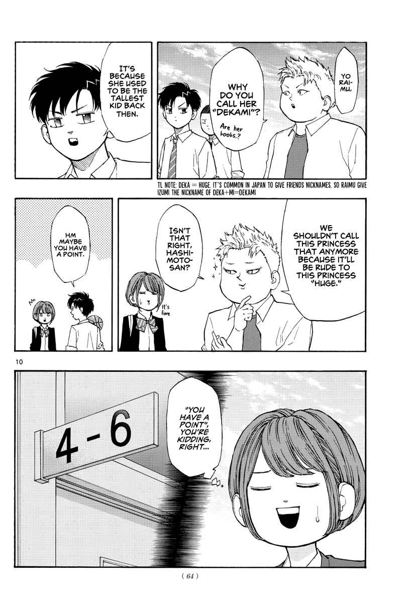 Page 11 Chapter 59 Switch