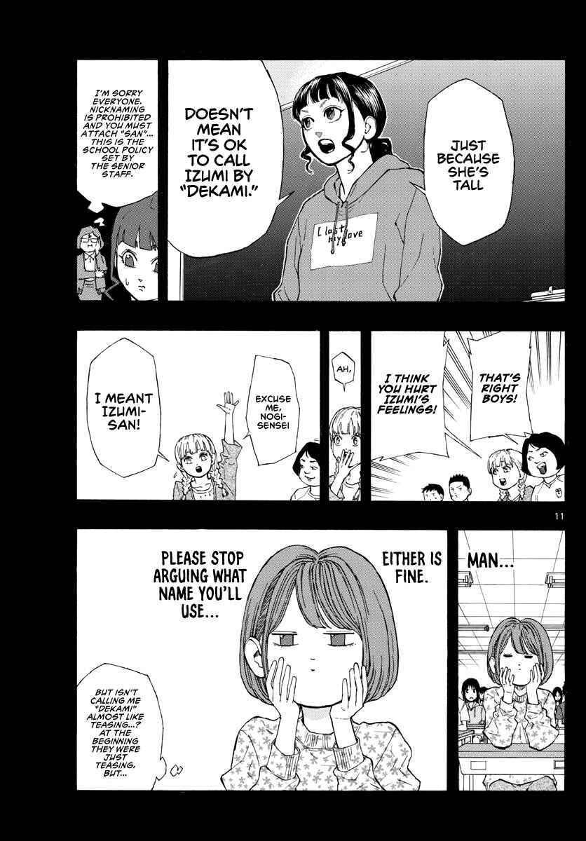 Page 12 Chapter 59 Switch