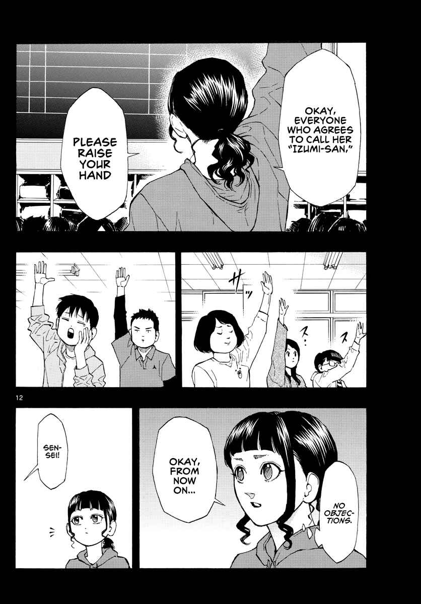 Page 13 Chapter 59 Switch