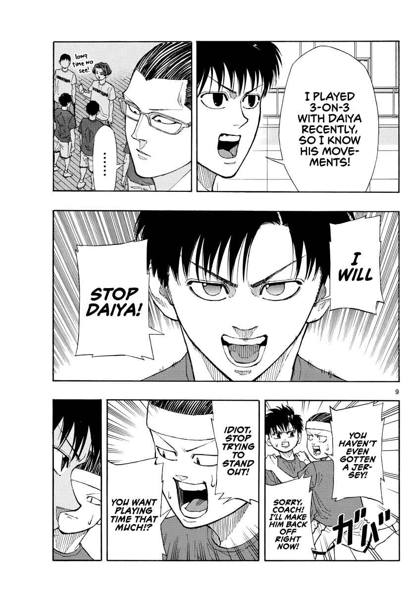 Page 8 Chapter 37 Switch