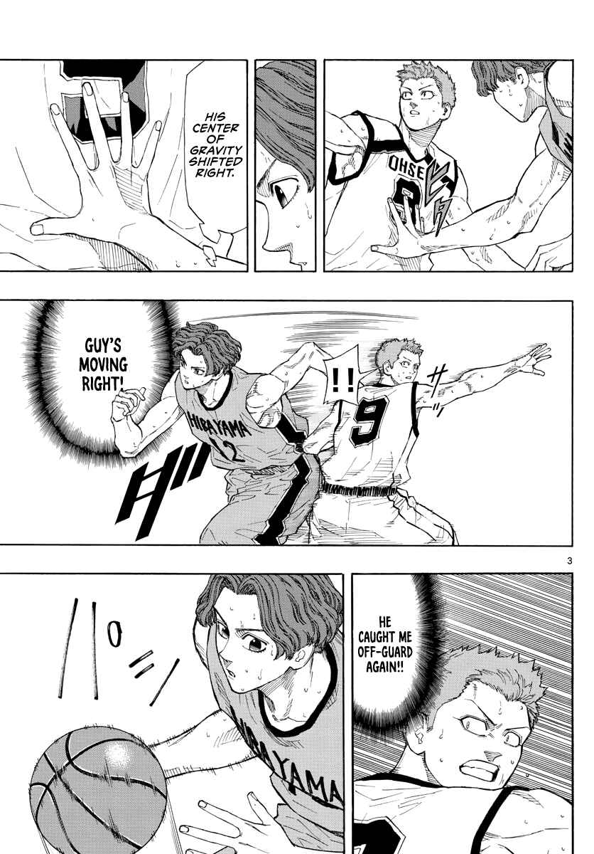 Page 4 Chapter 36 Switch