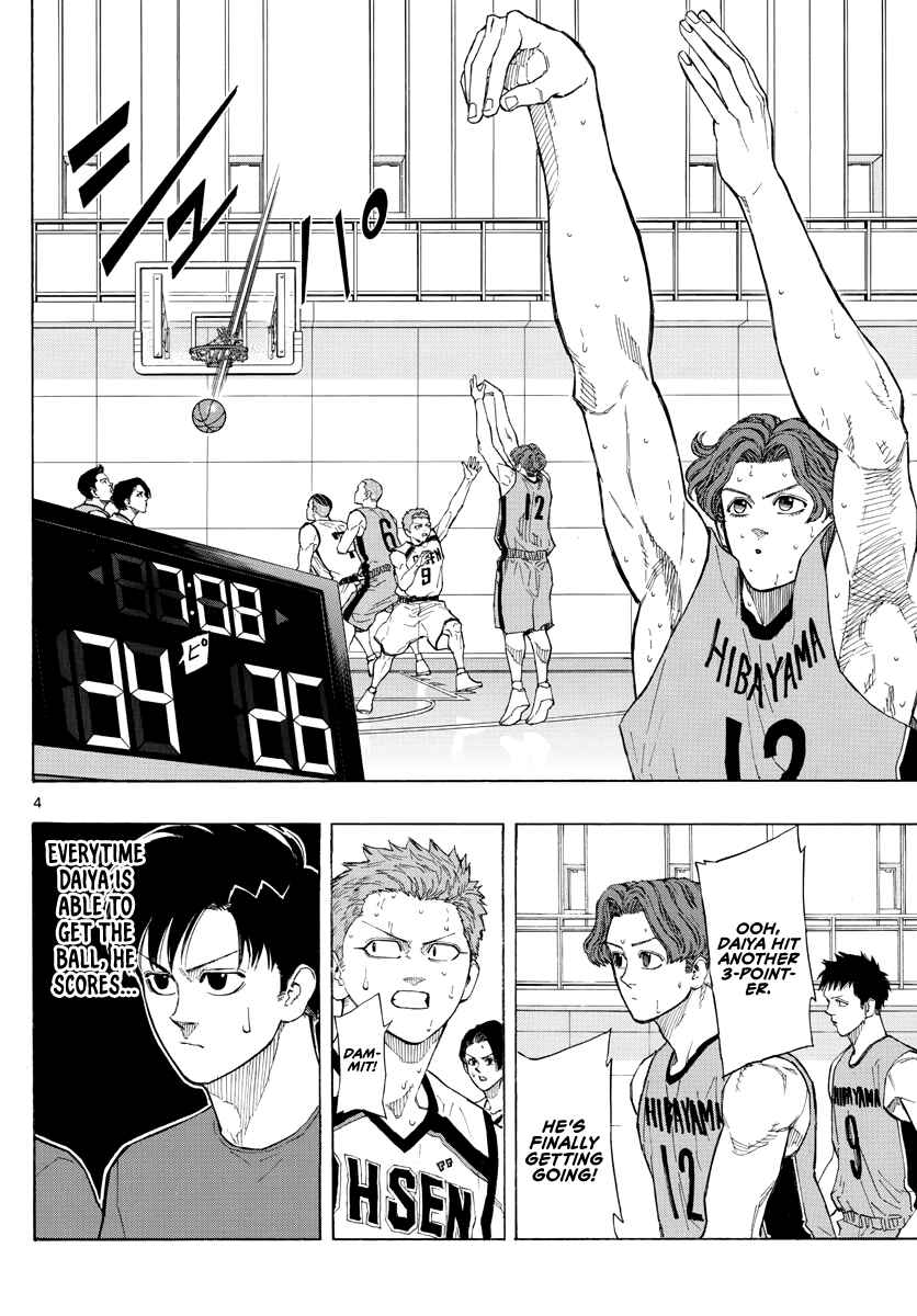 Page 5 Chapter 36 Switch