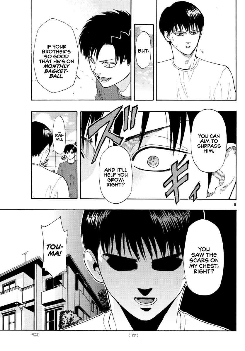 Page 10 Chapter 30 Switch