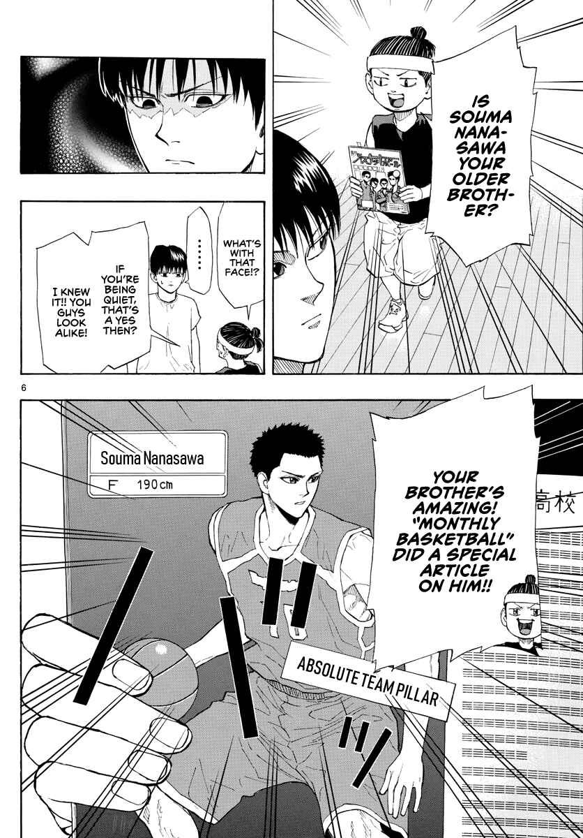 Page 7 Chapter 30 Switch