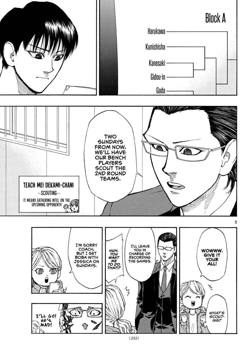 Page 6 Chapter 60 Switch