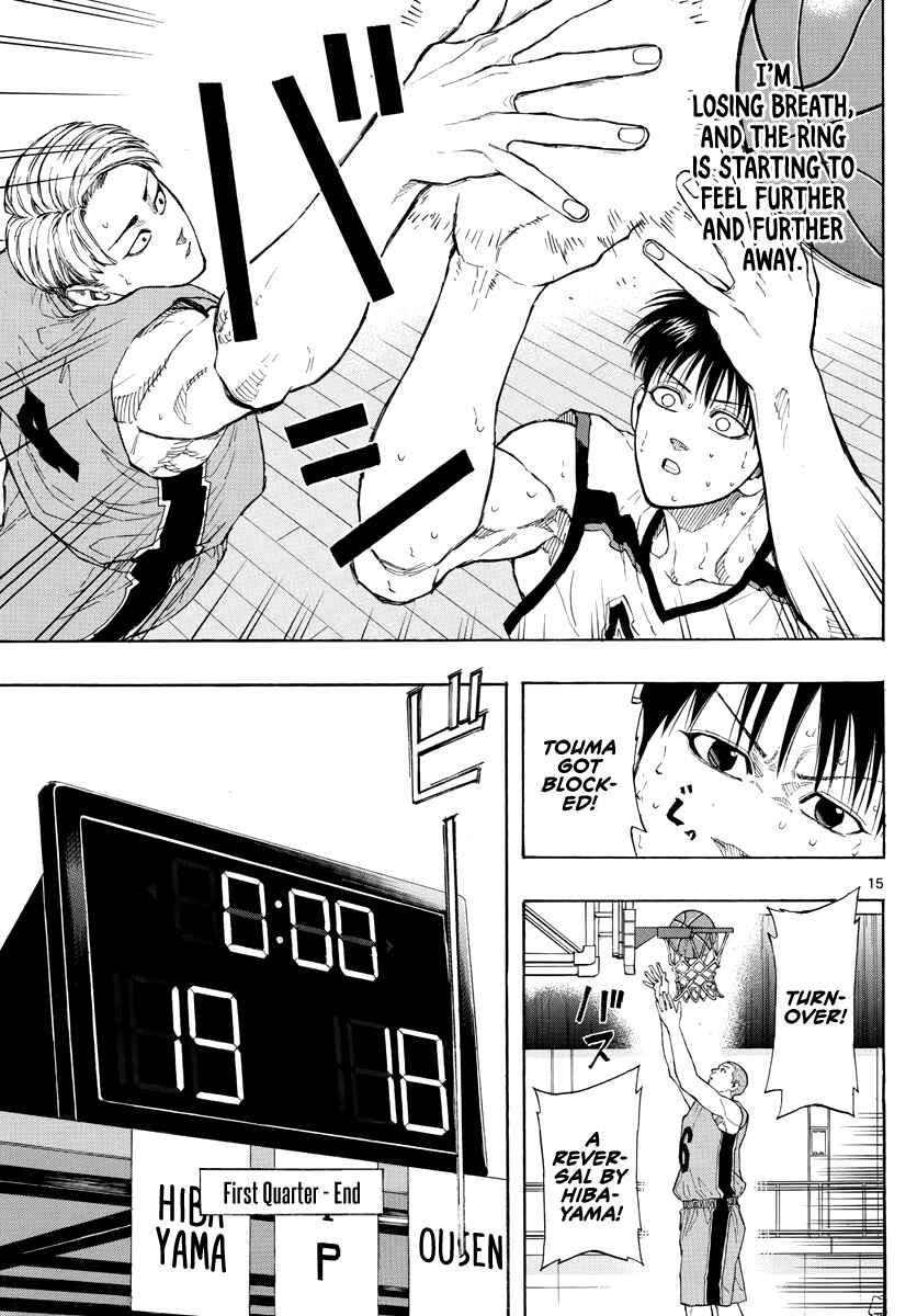 Page 16 Chapter 33 Switch
