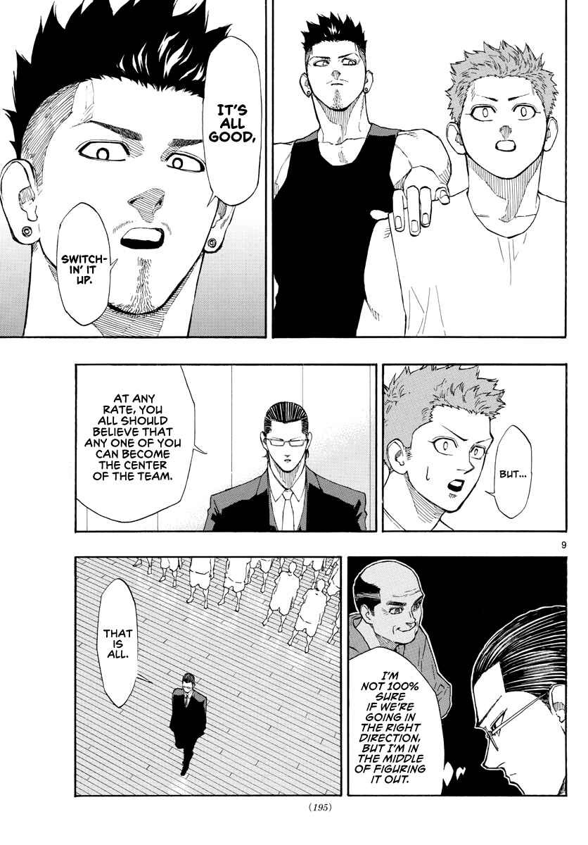 Page 10 Chapter 55 Switch