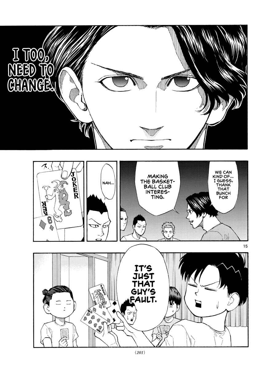 Page 16 Chapter 55 Switch