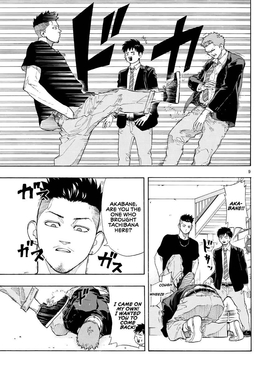Page 10 Chapter 29 Switch