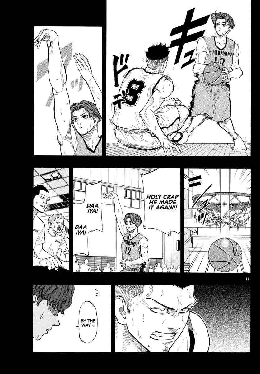 Page 12 Chapter 29 Switch