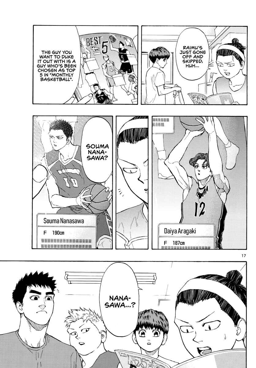 Page 18 Chapter 29 Switch