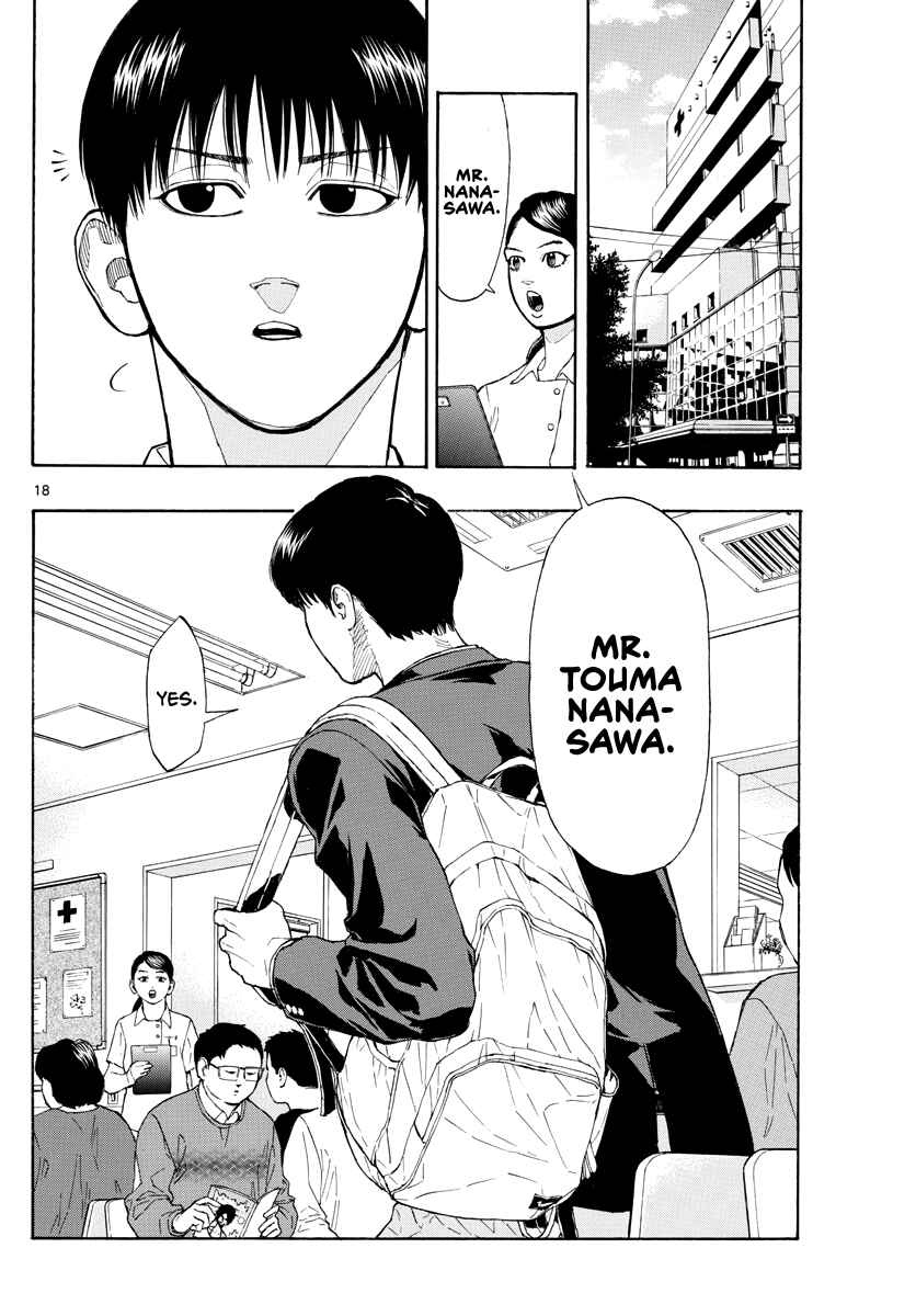 Page 19 Chapter 29 Switch