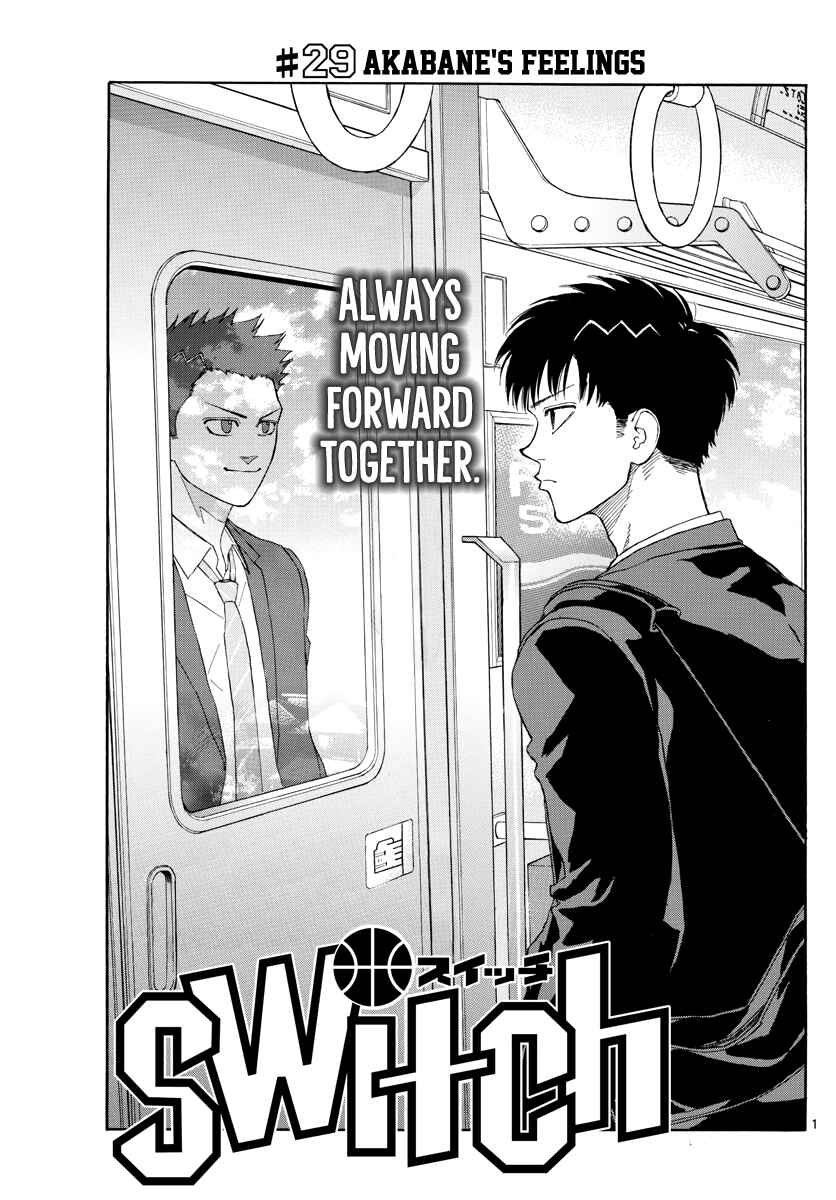 Page 2 Chapter 29 Switch