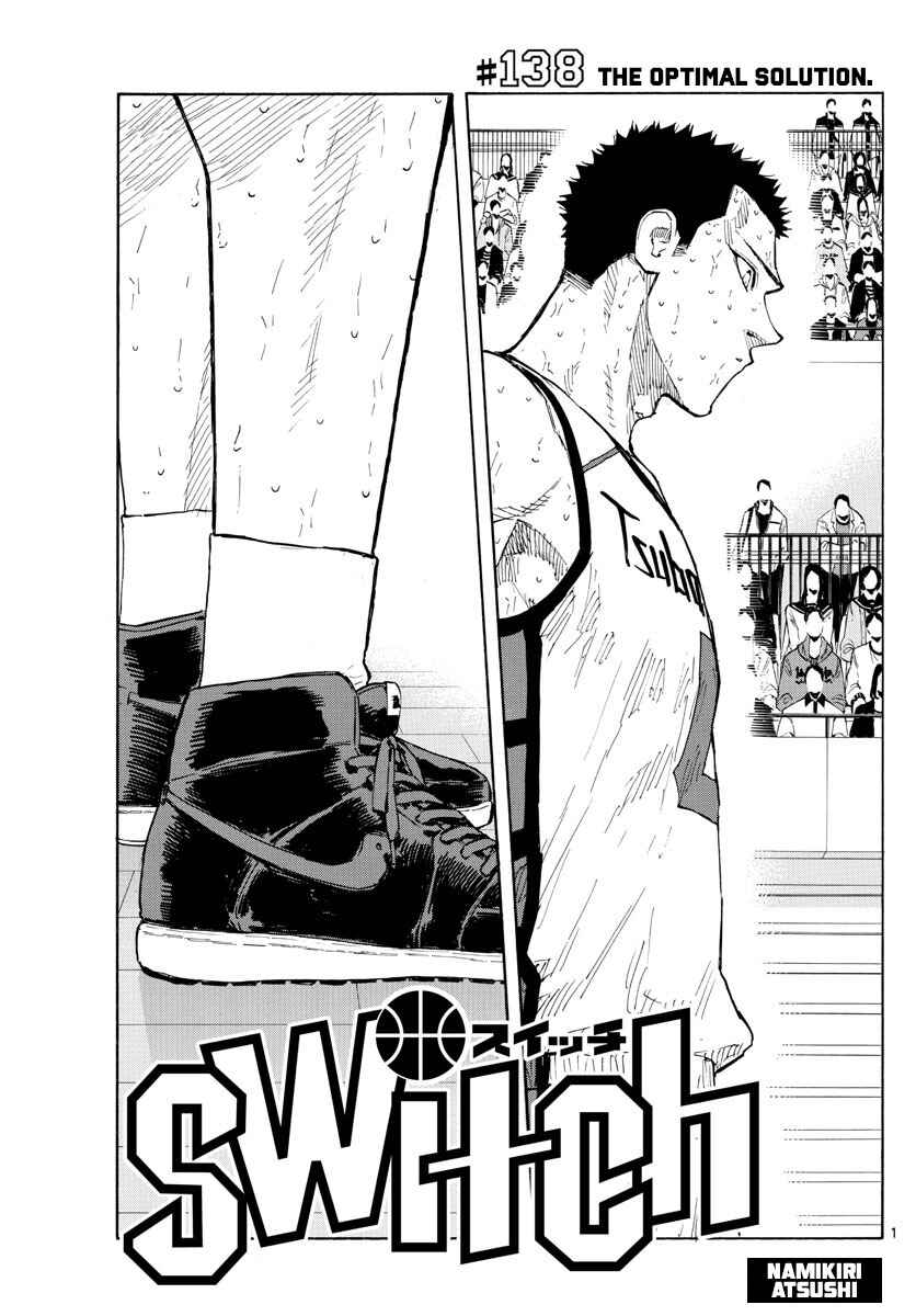 Page 1 Chapter 138 Switch