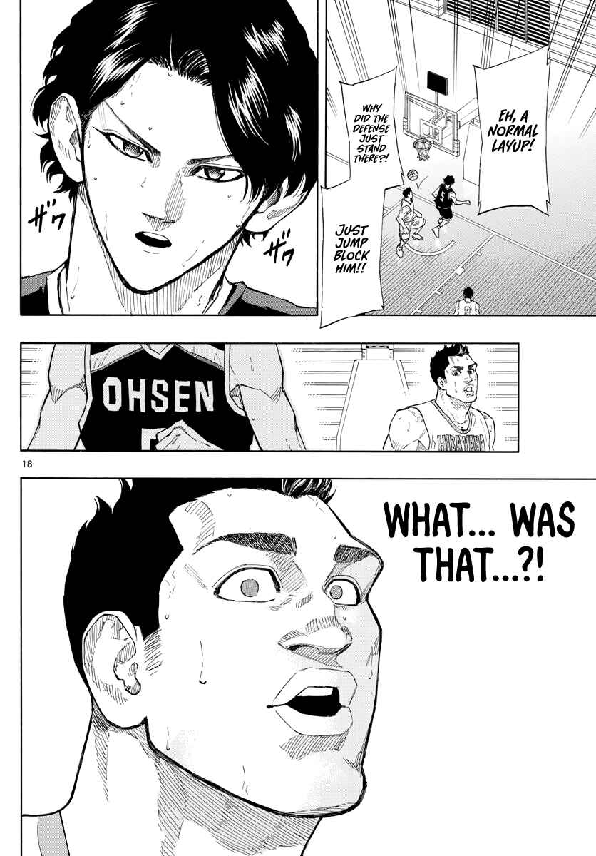 Page 19 Chapter 99 Switch