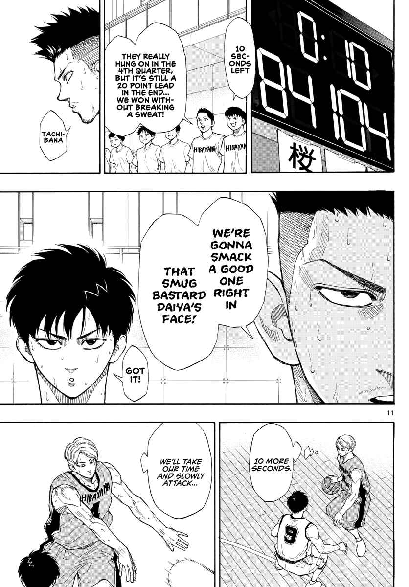 Page 12 Chapter 48 Switch
