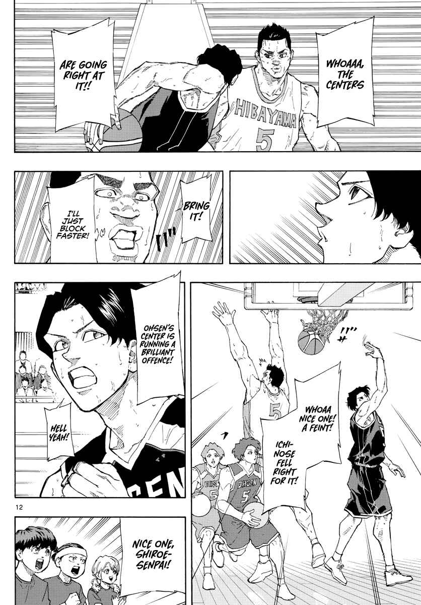 Page 13 Chapter 100 Switch