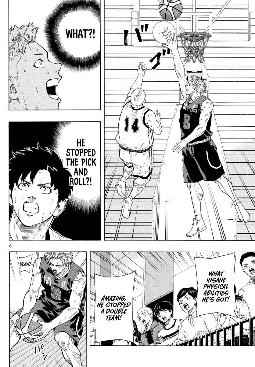 Page 9 Chapter 85 Switch