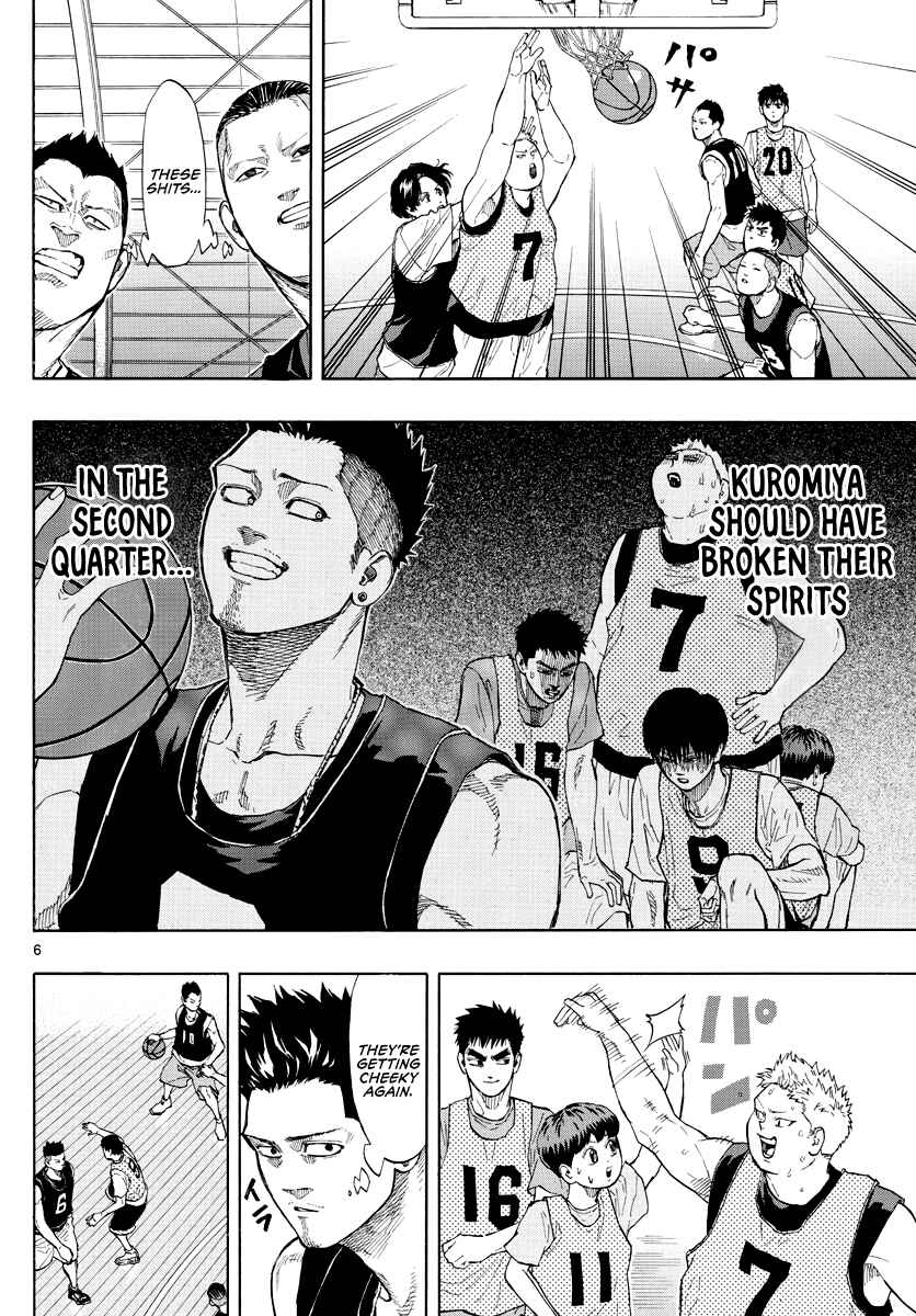 Page 6 Chapter 20 Switch
