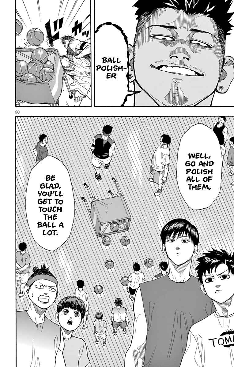 Page 20 Chapter 12 Switch