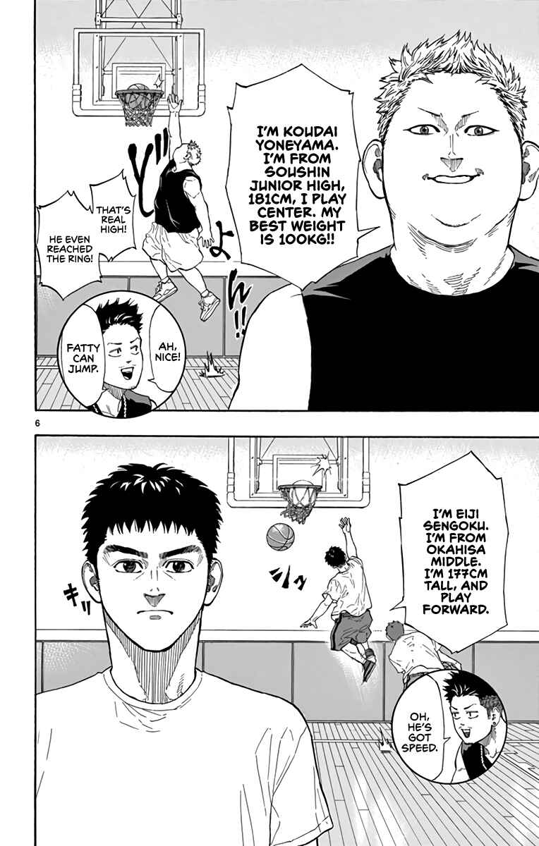Page 6 Chapter 12 Switch