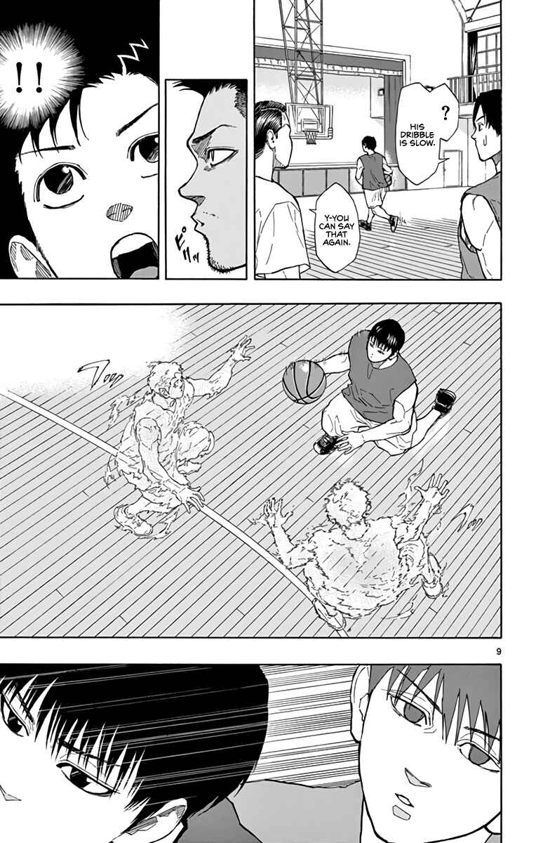 Page 9 Chapter 12 Switch