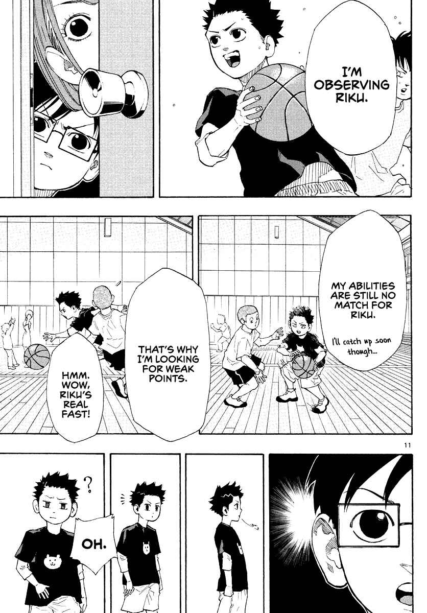 Page 11 Chapter 4 Switch
