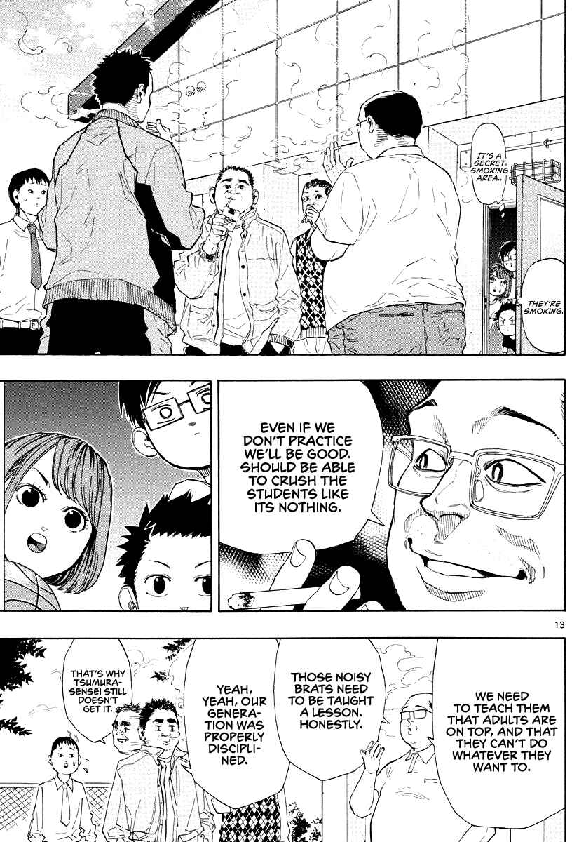 Page 13 Chapter 4 Switch