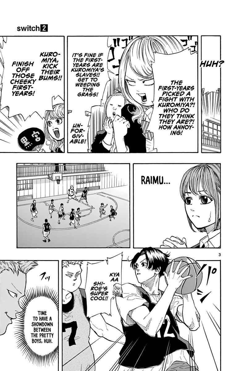 Page 4 Chapter 17 Switch